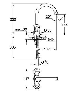 ///  /// Бренд: Grohe