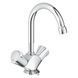 ///  /// Бренд: Grohe