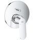 7 056 грн ///  /// Бренд: Grohe