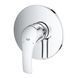 5 220 грн ///  /// Бренд: Grohe