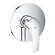 5 220 грн ///  /// Бренд: Grohe