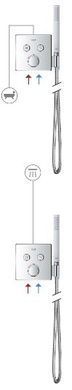 25 380 грн ///  /// Бренд: Grohe