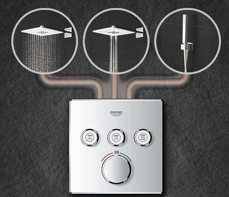 26 064 грн ///  /// Бренд: Grohe