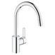 ///  /// Бренд: Grohe