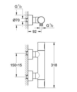 ///  /// Бренд: Grohe