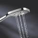 7 695 грн ///  /// Бренд: Grohe