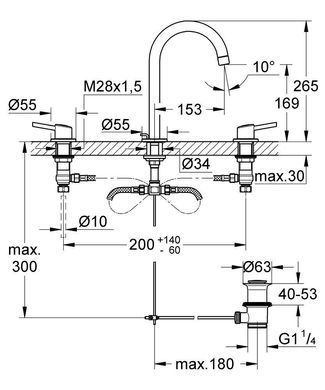 11 745 грн ///  /// Бренд: Grohe
